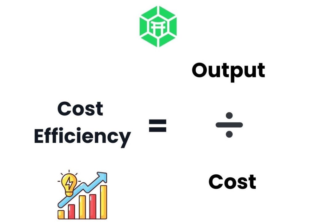 Cost-Efficiency