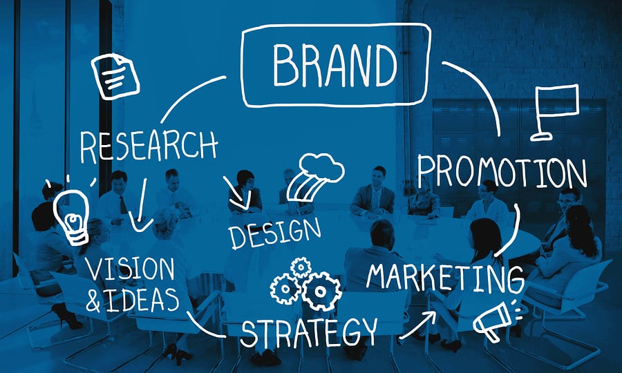 
Brand-Marketing-Advertising-social-media