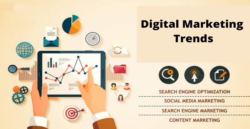 latest or best trends in digital marketing