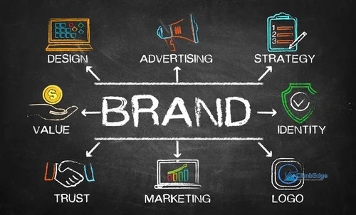 What Is Brand Consistency