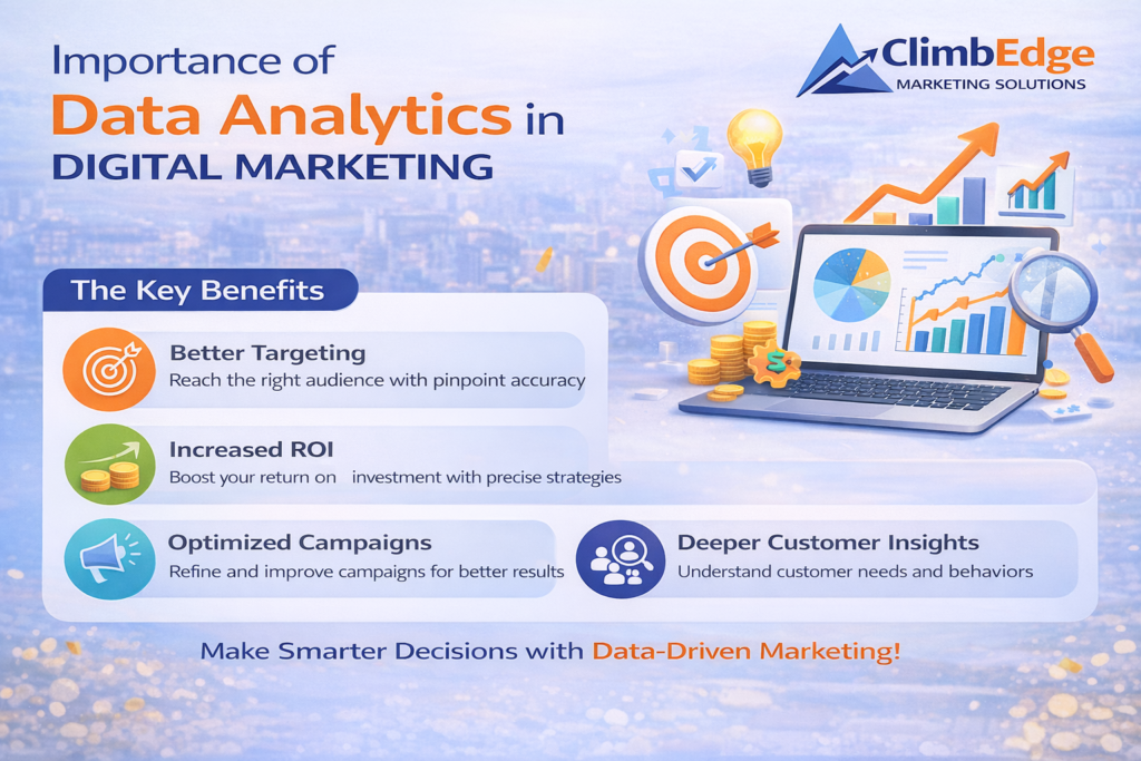 importance of dat analytics in digital marketing