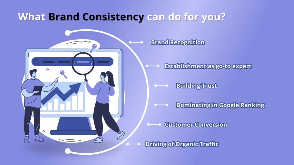 How Brand Consistency Helps MSMEs & Growing Businesses