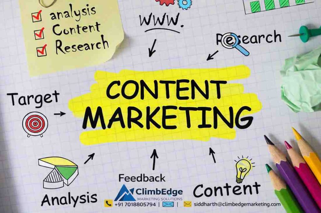 What is content marketing