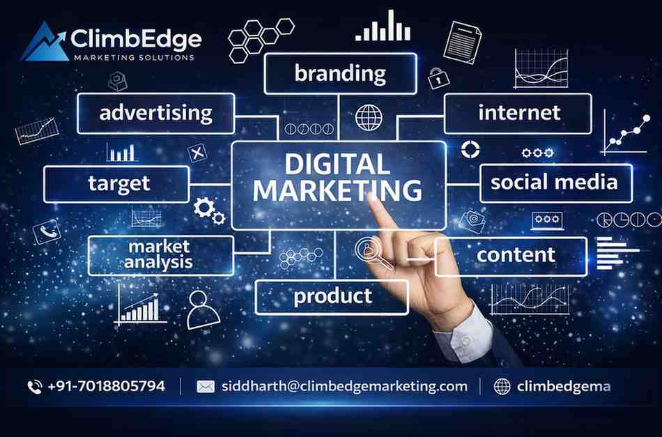 Digital Marketing Agency in Gorakhpur