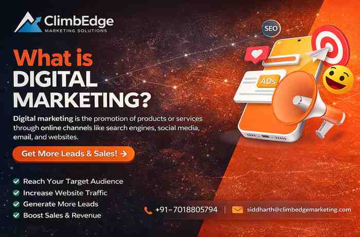What is Digital Marketing