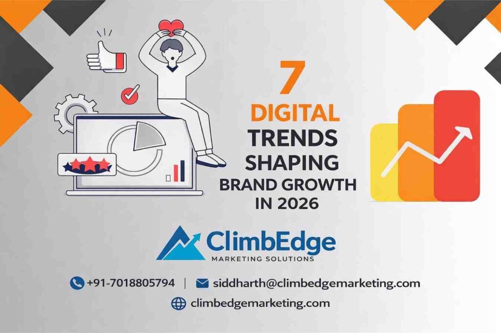 digital marketing strategies